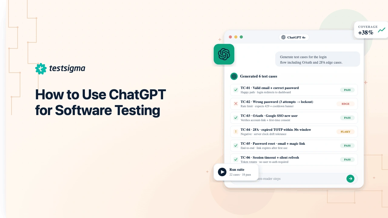 ChatGPT for Software Testing: Use Cases, Prompts, and Limits