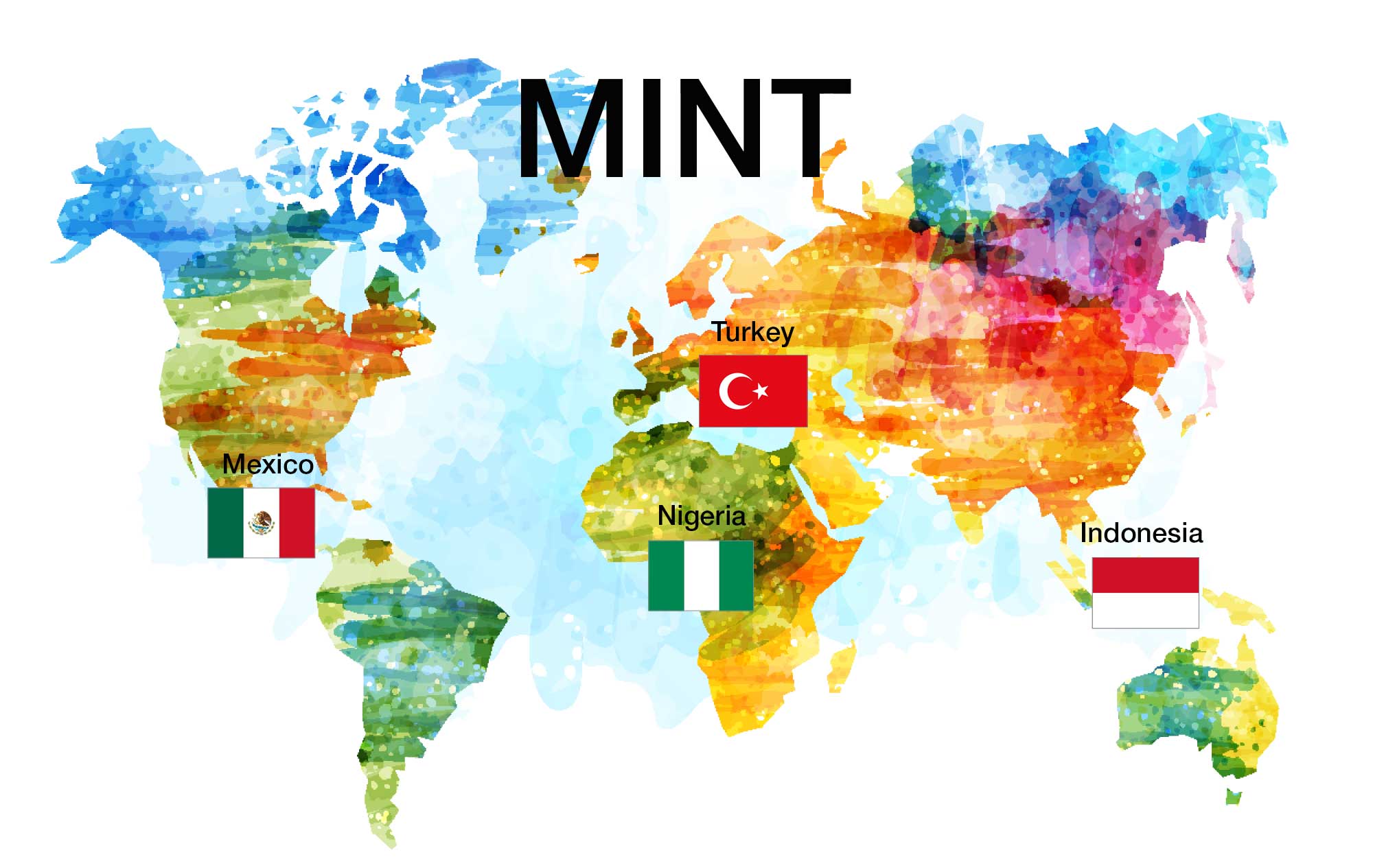 ما هي اقتصادات النعناع أو الـ MINT Economies ؟ مدونة كاڨيو