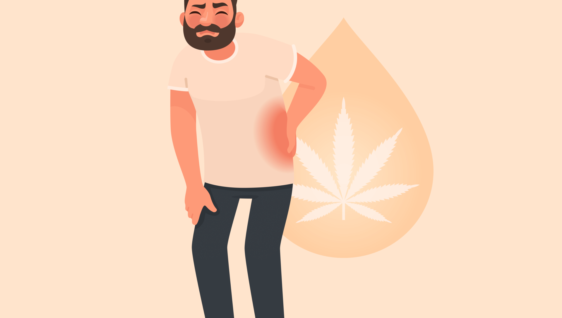 CBD Dosage for Pain