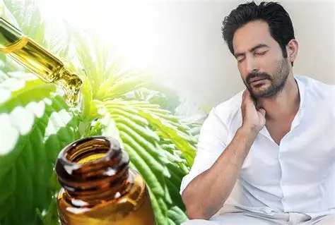 Full Spectrum CBD Oil for Pain Relief
