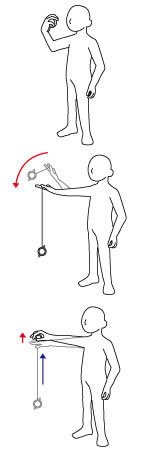 one of basic yoyo tricks for beginners: The Throw Down way to play Yo-yo