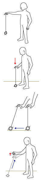 One of basic yoyo tricks for beginners: Walk the Dog way to play Yo-yo