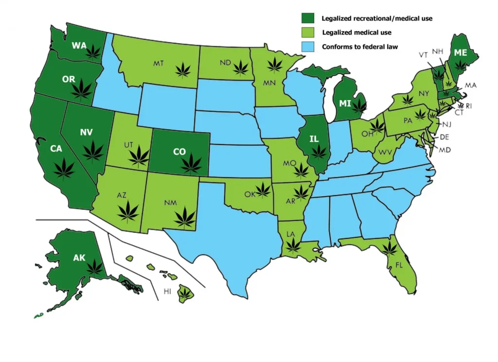 the Current Federal Cannabis Landscape
