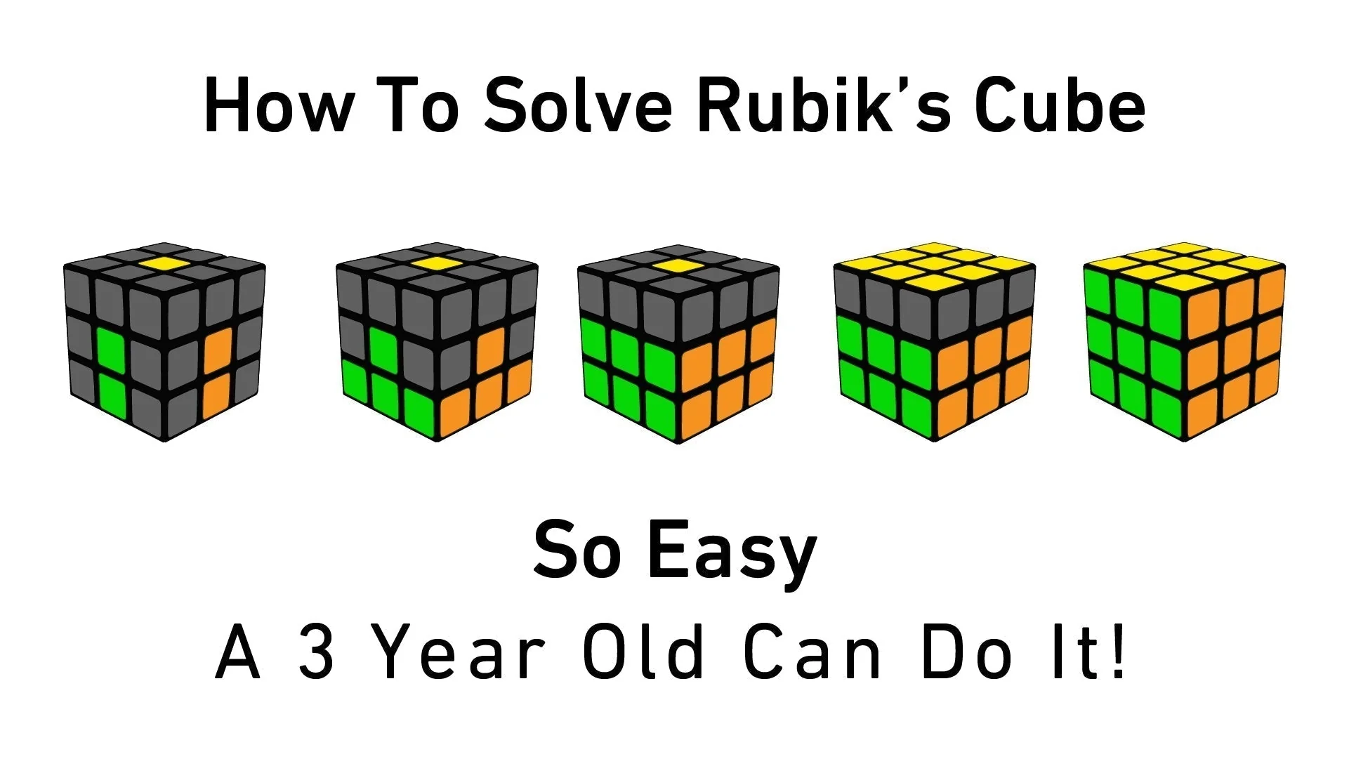How to solve Rubik's cube? Detailed step-by-step explanation diagram for a 3 year old
