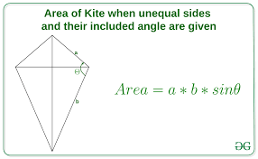Program To Calculate The Area Of Kite Formula With Sides - Geeksforgeeks