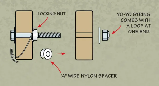 How To Build A Wooden Yo-yo Guide From Scout Life Magazine