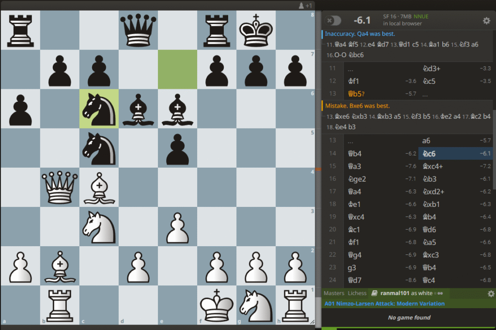 Medium Creating a Chess Engine: A Learning Experience in AI and Software Development for Mechanical Chess