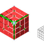 Simulation Of The Abstract Polygonal Broken Cube Speedcuber Algorithm