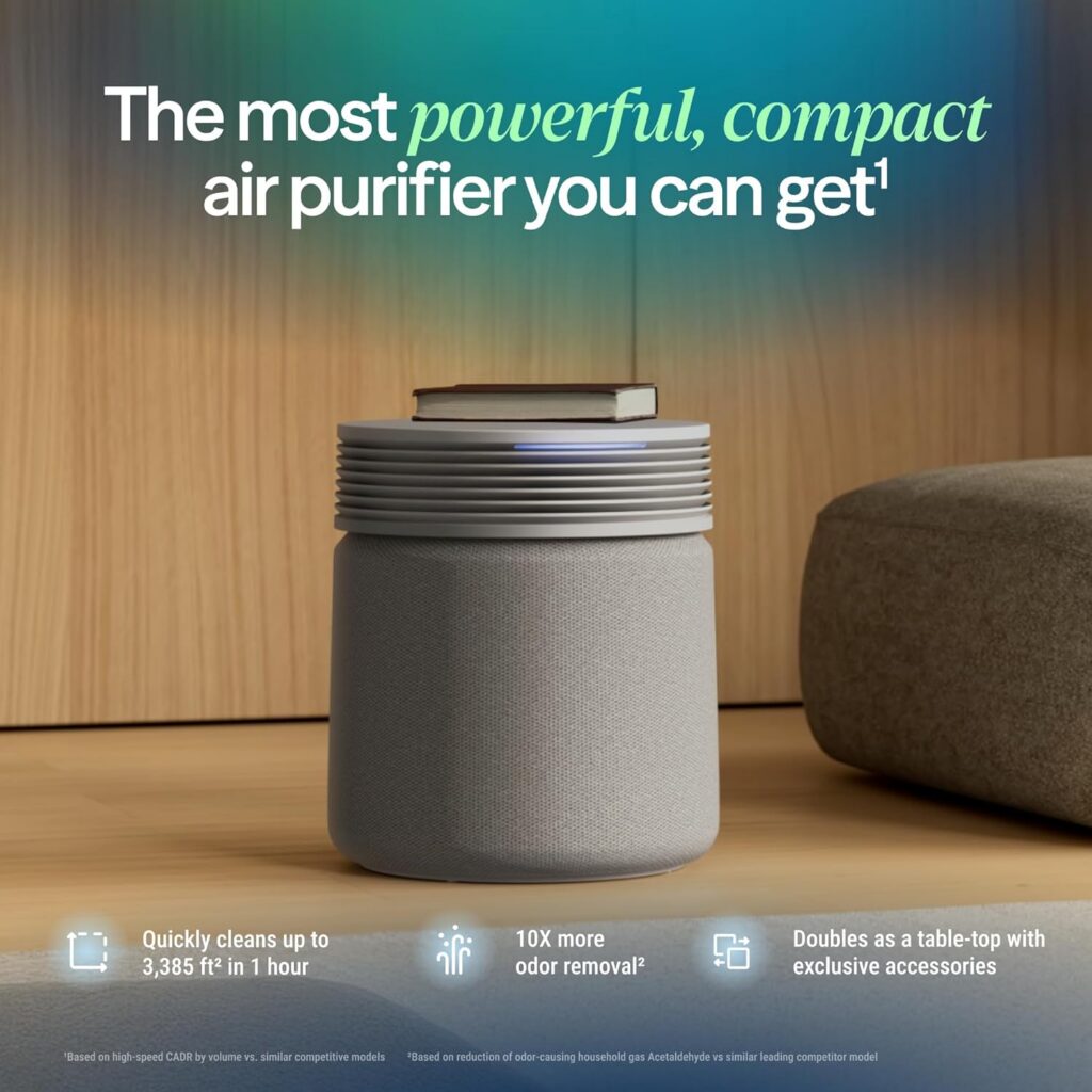 A product showcase of a compact air purifier with promotional text highlighting high performance, featuring a modern minimalist background.