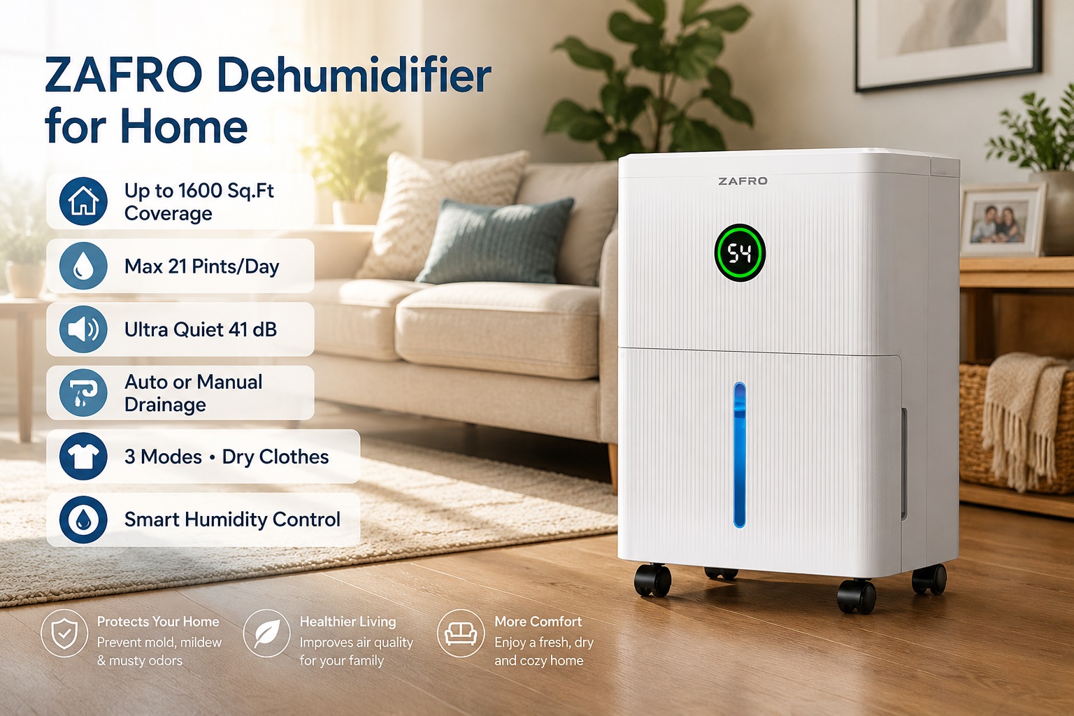 ZAFRO white home dehumidifier covering up to 1600 sq ft max 21 pints per day with smart green LED humidity control display panel in a living room.