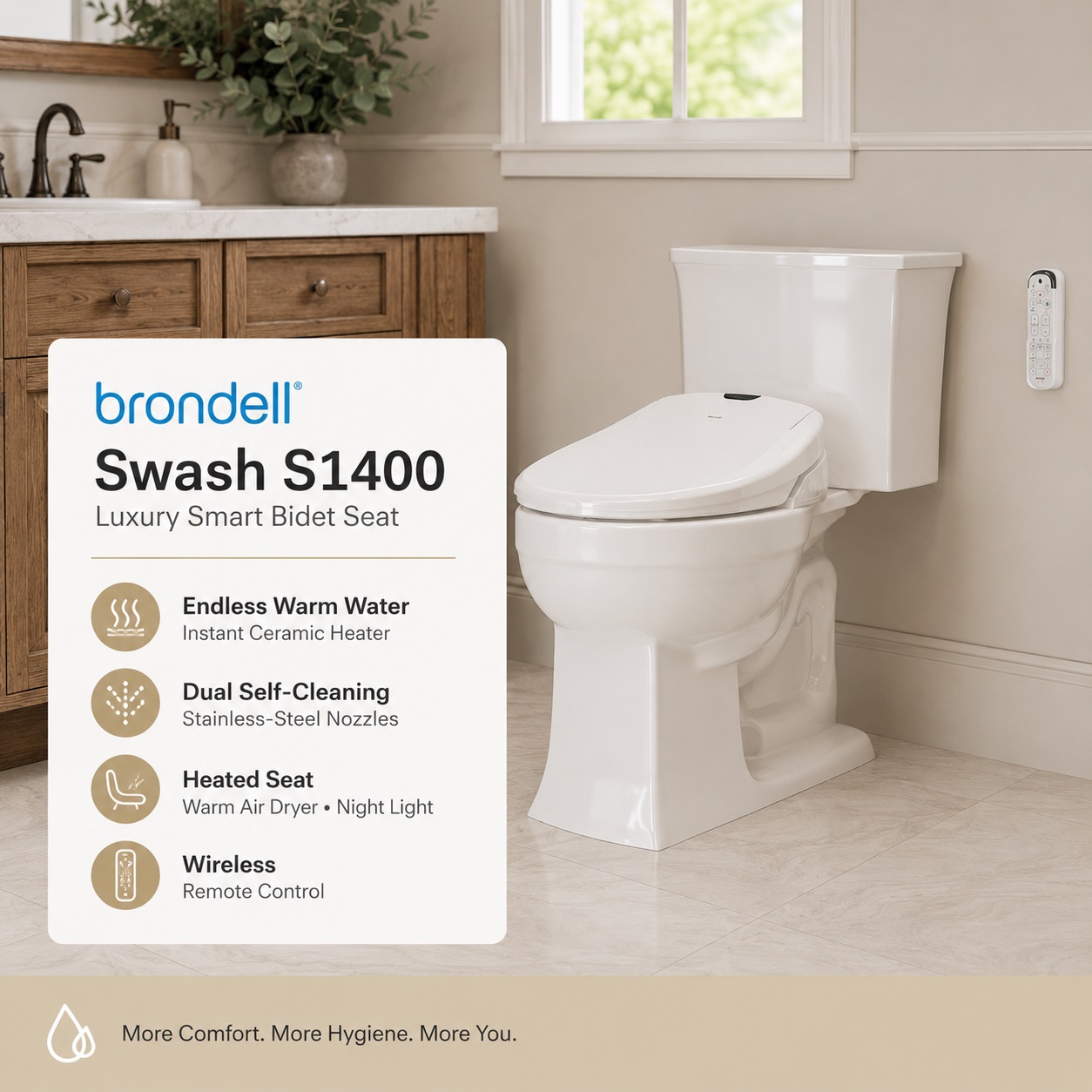 Brondell Swash S1400 luxury smart bidet toilet seat showcasing endless warm water ceramic heater system, dual self-cleaning stainless-steel nozzles, heated seat, and wireless remote control.