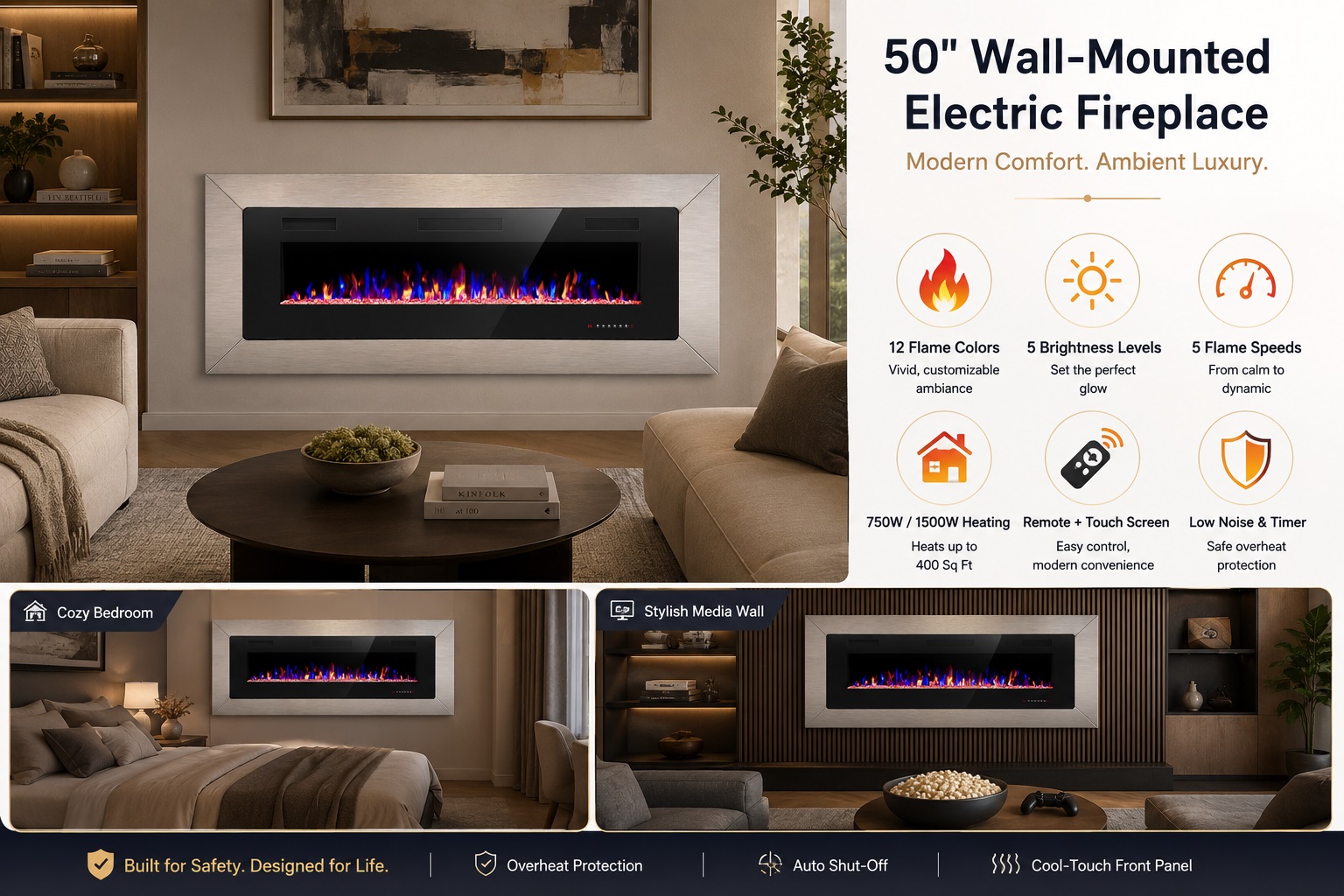 Infographic for R.W.FLAME 50" Wall-Mounted Electric Fireplace with color-changing LED flames (12 colors, 5 brightness/speeds), 1500W heating, touch/remote control, and safety features like overheat protection and cool-touch front panel. Shows installations in a modern living room, cozy bedroom, and stylish media wall.