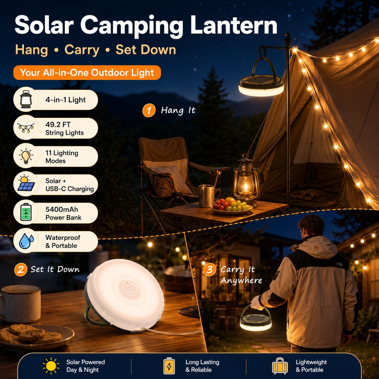 Infographic for OGERY Solar Camping Lantern, highlighting features like 4-in-1 light, 49.2 FT string lights, 11 modes, solar charging, 5400mAh power bank, and waterproof design. Shows three usage scenarios: Hang It, Set It Down, Carry It Anywhere.