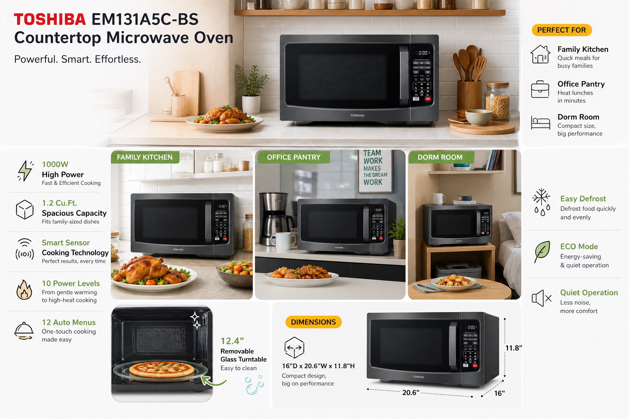 Infographic for the TOSHIBA EM131A5C-BS Countertop Microwave Oven. The top panel showcases the black stainless steel microwave on a kitchen counter next to a roasted chicken. Below are scene panels showing its use in a "Family Kitchen," "Office Pantry," and "Dorm Room." Highlighted features include 1000W High Power, 1.2 Cu.ft. Capacity, Smart Sensor Cooking, 10 Power Levels, 12 Auto Menus, 12.4-inch Removable Turntable, Easy Defrost, ECO Mode, and Quiet Operation. Unit dimensions are listed as 16"D x 20.6"W x 11.8"H.