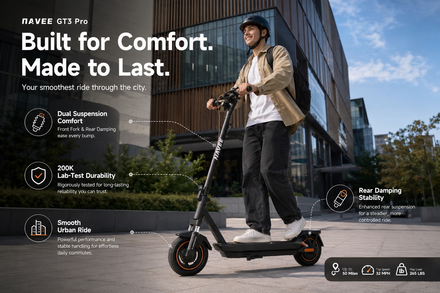 NAVEE GT3 Pro electric scooter poster showcasing dual suspension, 200K lab-tested durability, up to 50 miles range, 32 MPH top speed, and a man riding it through a city.