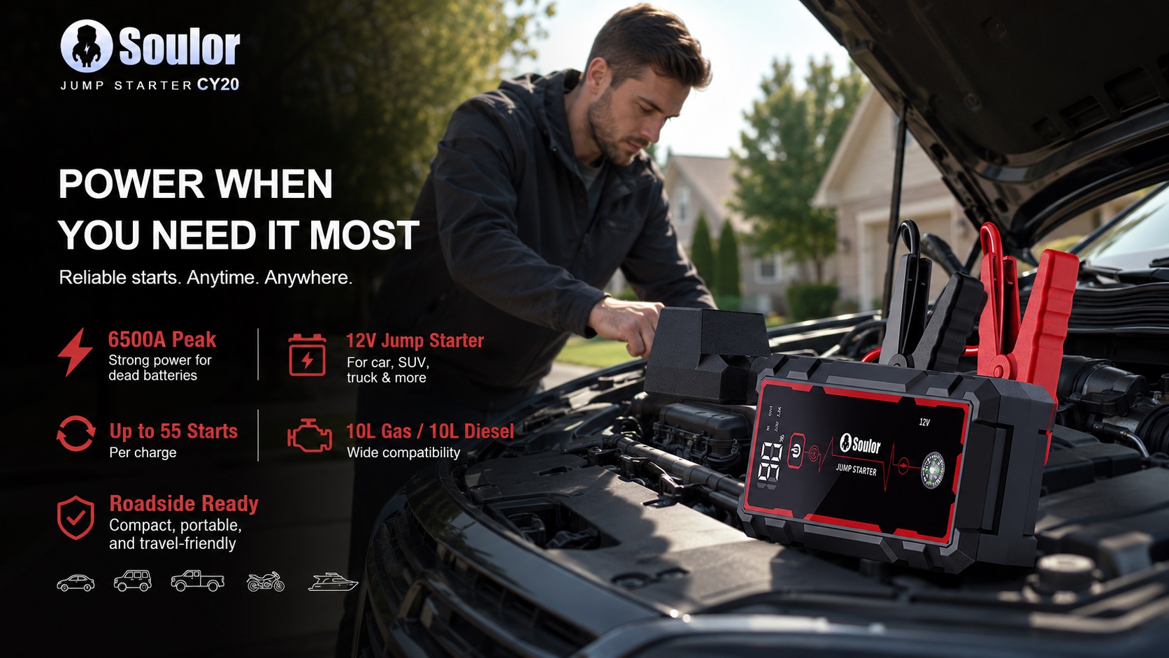 Soulor CY20 12V portable car jump starter with 6500A peak current displayed next to a man servicing a car engine under the hood.