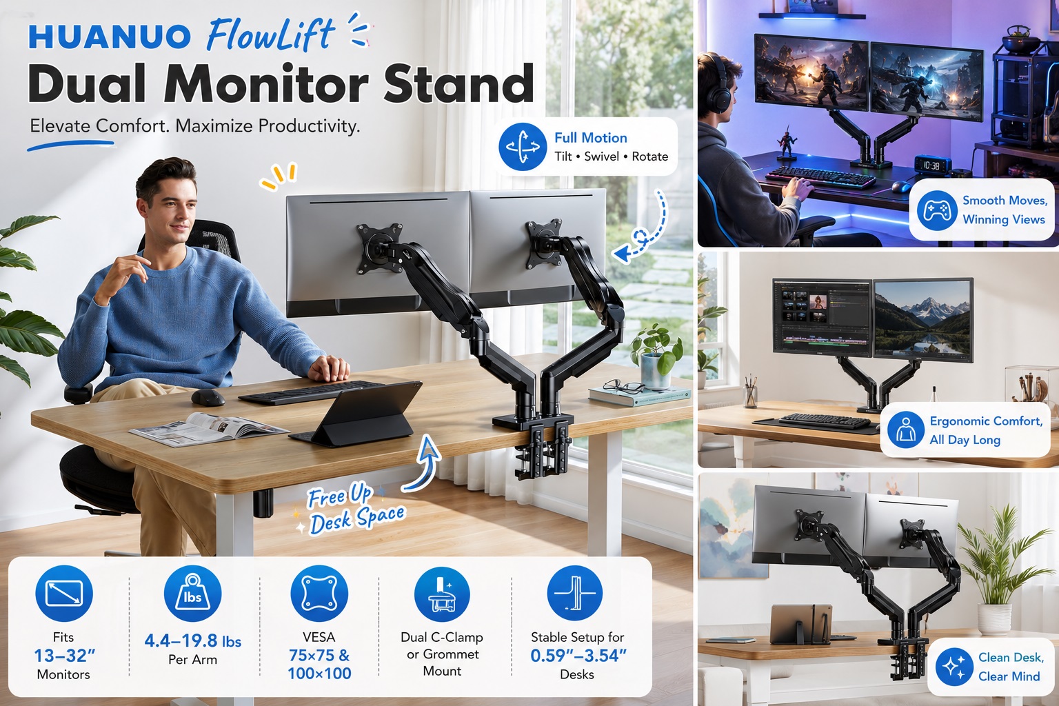 The main image of HUANUO FlowLift Dual Monitor Stand promotion, showing a man working at a desk with two monitors and a tablet, highlighting product features like free up desk space, ergonomic comfort, full motion, smooth moves, and clean desk/mind. It includes bullet points of key product details.