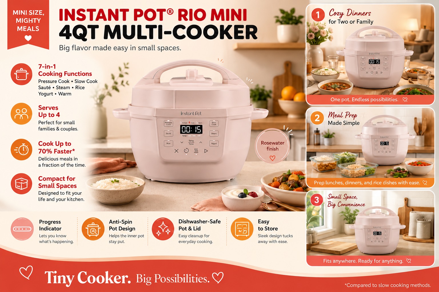 Promotional graphic for Instant Pot RIO Mini 4QT Multi-Cooker in Rosewater finish, emphasizing its compact size for small spaces, 7-in-1 cooking functions, and meal prep convenience.