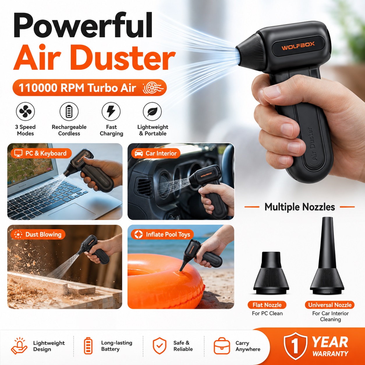 Product information image for the WOLFBOX Powerful Air Duster, highlighting 110000 RPM Turbo Air.