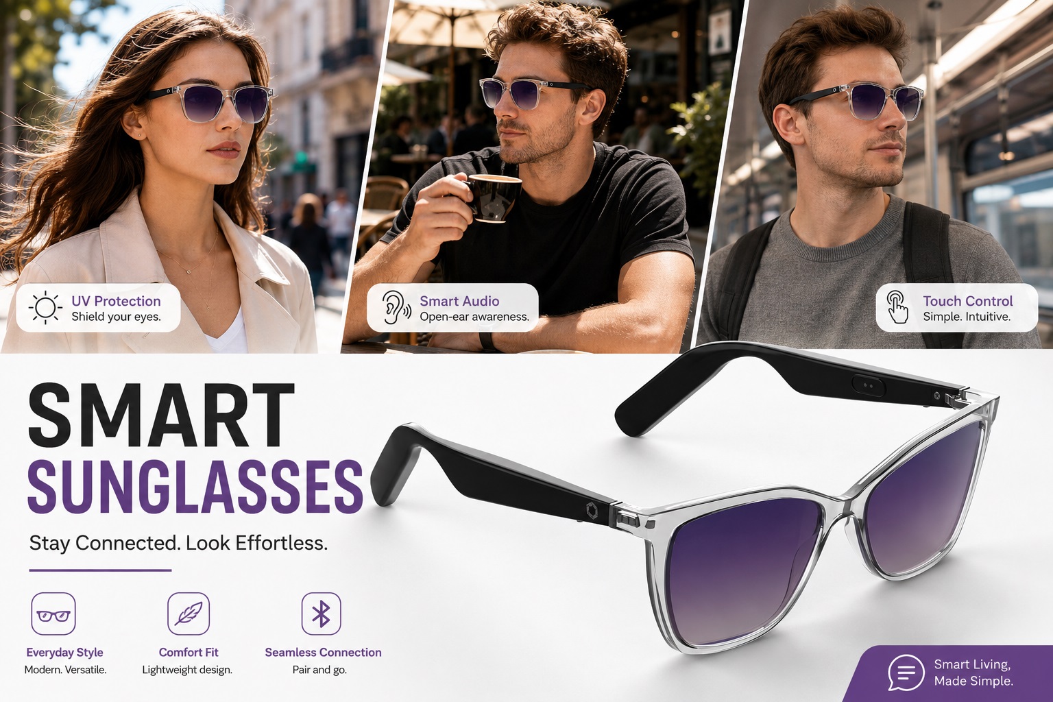 Promotional banner for Smart Sunglasses featuring clear gray frames with gradient purple lenses. Top images showcase models wearing them outdoors, at a cafe, and commuting. Bottom icons highlight features: UV Protection, Smart Audio, Touch Control, Everyday Style, Comfort Fit, and Seamless Connection.
