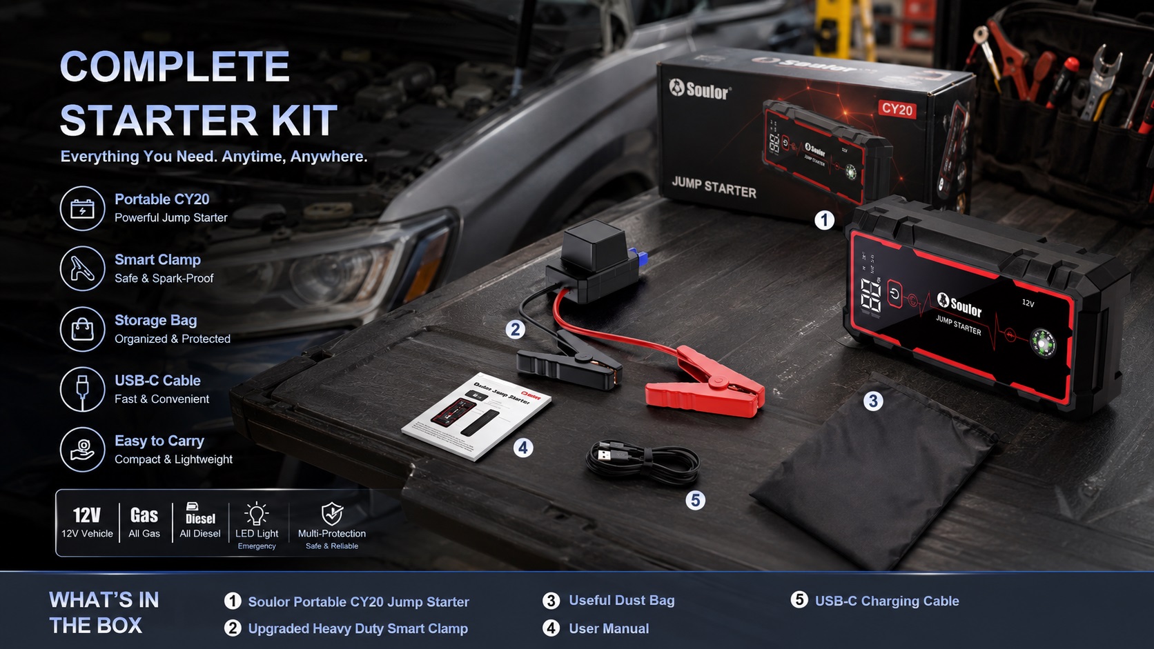 Complete product kit layout for the Soulor CY20 jump starter, including smart clamps, storage bag, USB-C cable, and user manual on a workbench.