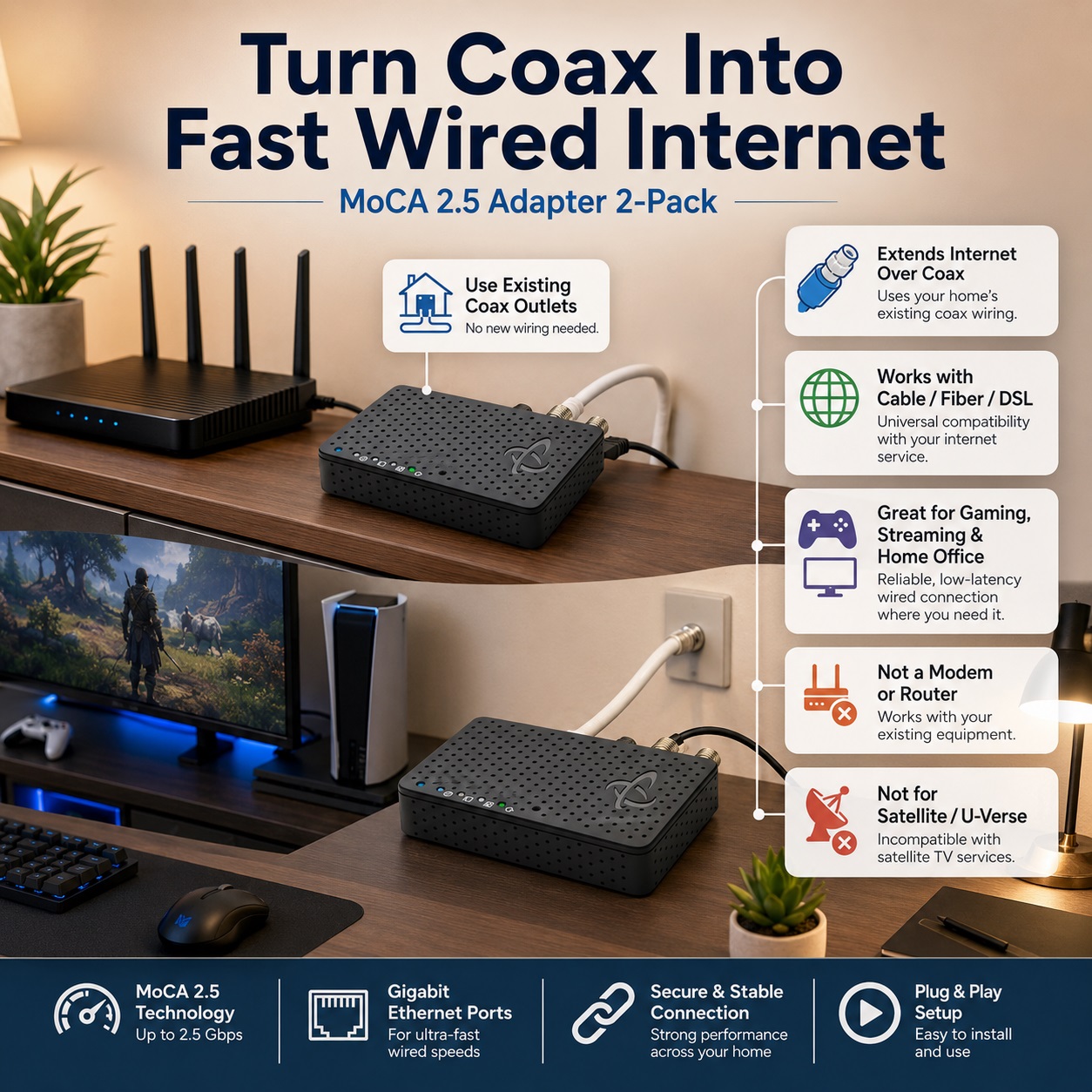 A Hitron MoCA 2.5 network adapter 2-pack kit shown in a home office and gaming setup, showing how the horizontal black adapters connect to existing wall coax outlets to provide fast wired internet for a gaming console and router.