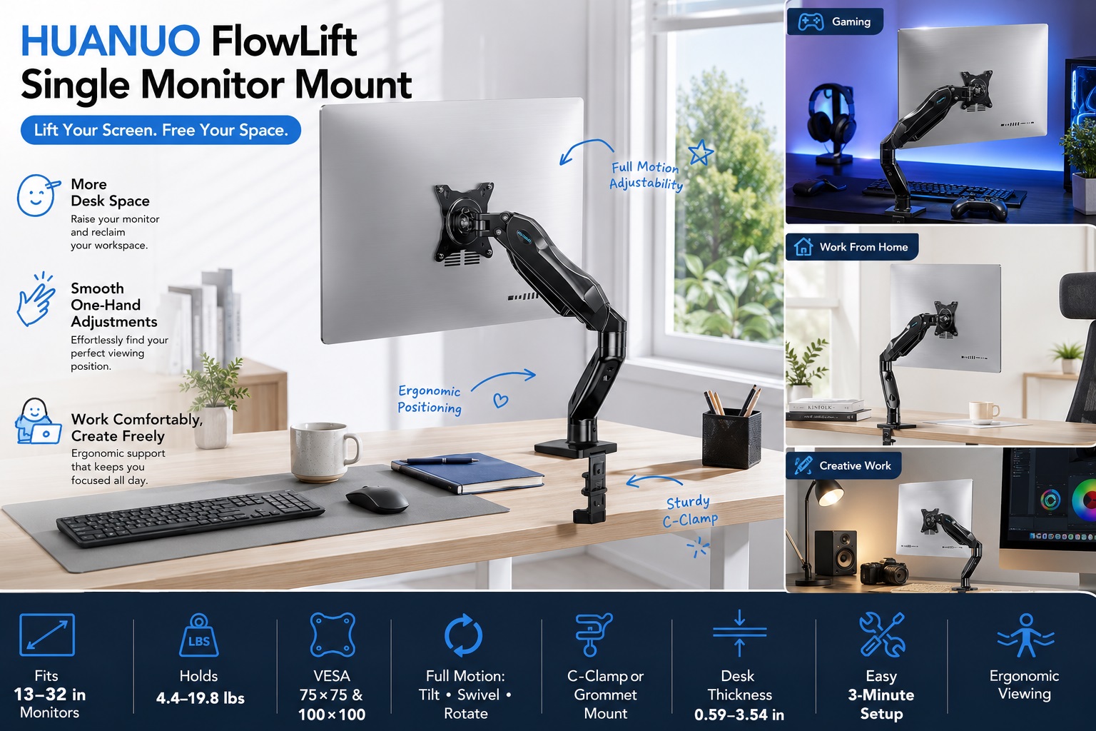 A promotion image for the HUANUO FlowLift Single Monitor Mount, featuring multiple use case scenarios like gaming, working from home, and creative work. The image displays key product specifications such as fit size, weight capacity, adjustability, mounting options, and ergonomic benefits.