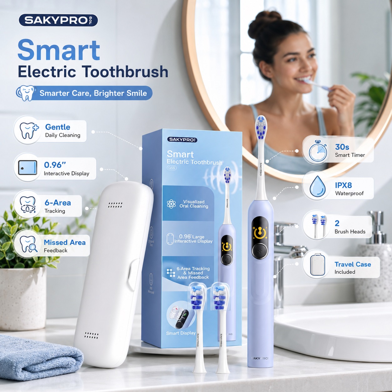 SAKYPRO Smart Electric Toothbrush in light purple, shown alongside its blue retail box, two replacement brush heads, and a white travel case on a bathroom vanity, highlighting features like 0.96-inch Interactive Display, 6-Area Tracking, and Missed Area Feedback.