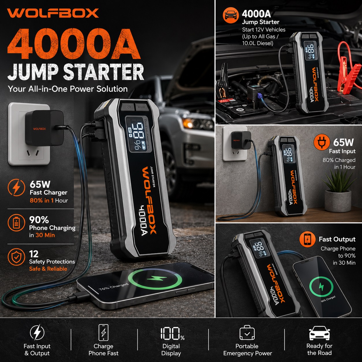 Product information image for the WOLFBOX 4000A Jump Starter Power Bank.