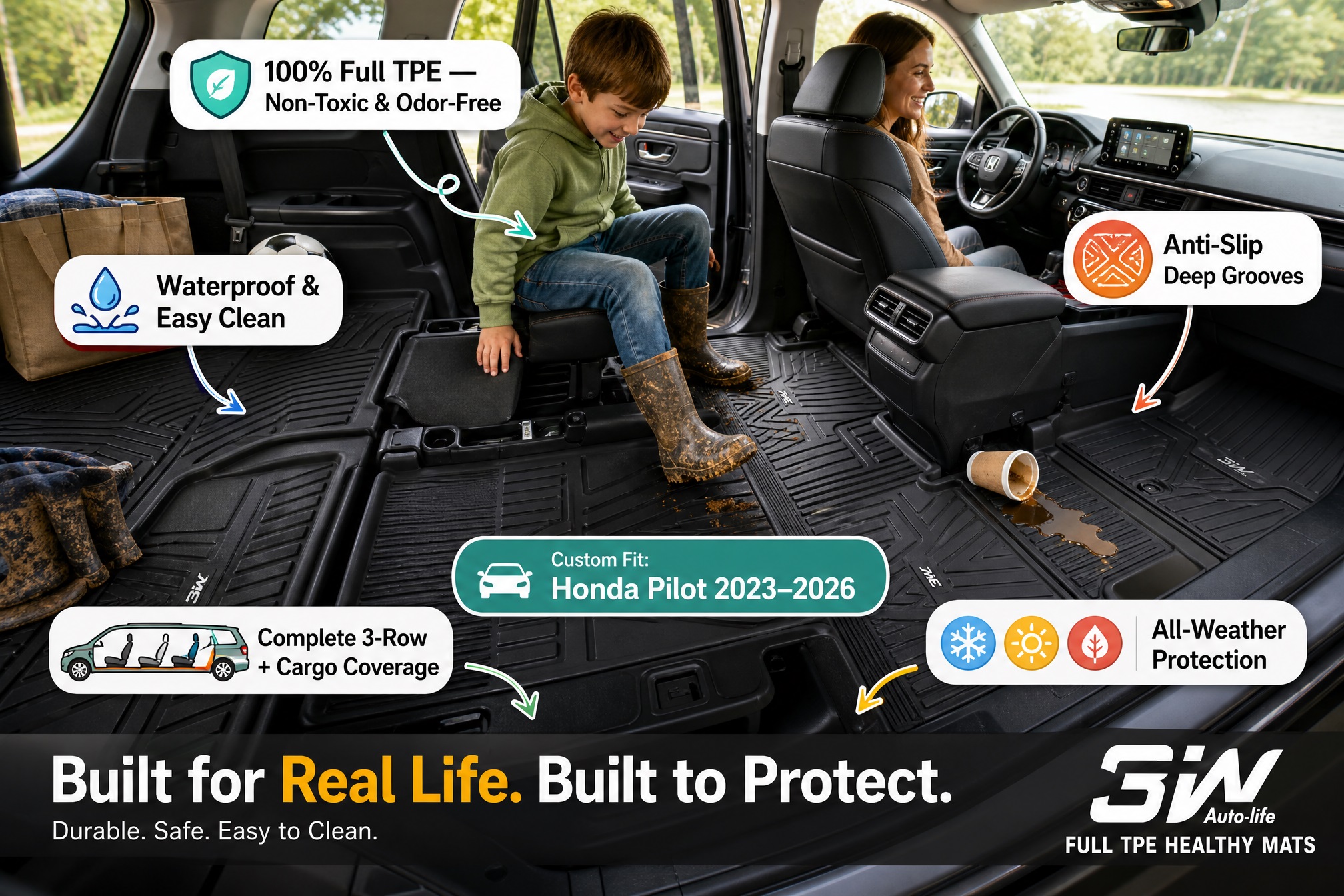 A promotional image showcasing the 3W full coverage all-weather car floor mats installed in a Honda Pilot (2023-2026). Top-left indicates "100% Full TPE — Non-Toxic & Odor-Free," top-middle shows "Waterproof & Easy Clean," and top-right is "Anti-Slip Deep Grooves." A boy wearing muddy boots is sitting on the rear seat with his feet on the mat.