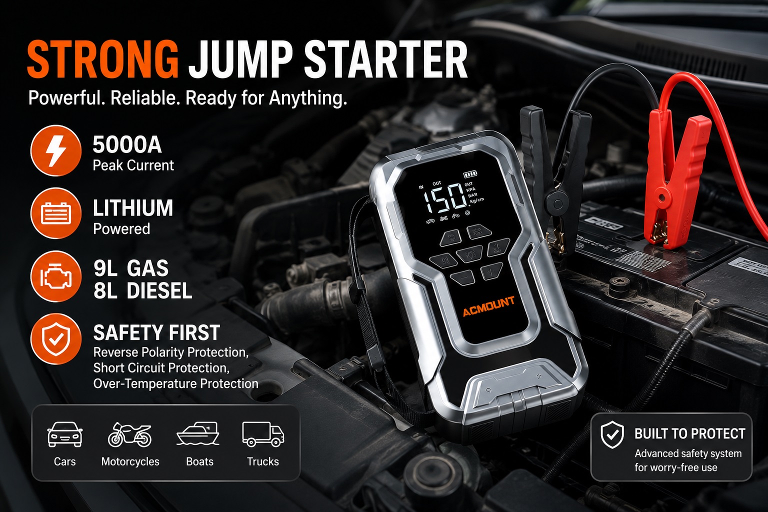 ACMOUNT 5000A peak current lithium car jump starter connected to a dead vehicle battery with heavy-duty red and black smart clamps under the car hood.