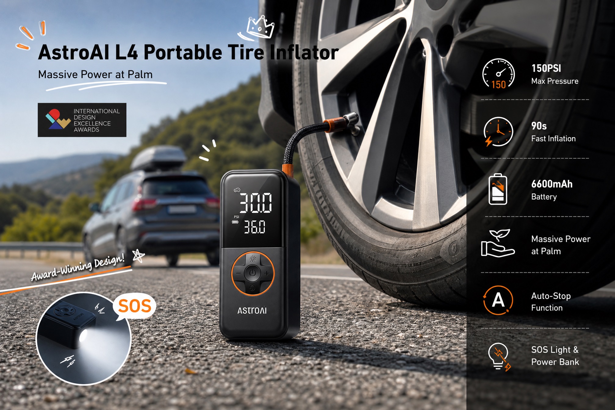 AstroAI L4 Portable Tire Inflator product infographic. A black inflator unit is next to a car tire with its hose connected to the valve. International Design Excellence Awards badge is top-left. Inflator screen displays pressure. Right side features list: 'AstroAI L4 Portable Tire Inflator', 'Massive Power at Palm', '150PSI Max Pressure', '90s Fast Inflation', '6600mAh Battery', 'Massive Power at Palm', 'Auto-Stop Function', 'SOS Light & Power Bank'. Bottom inset shows 'SOS' and its flashlight function.