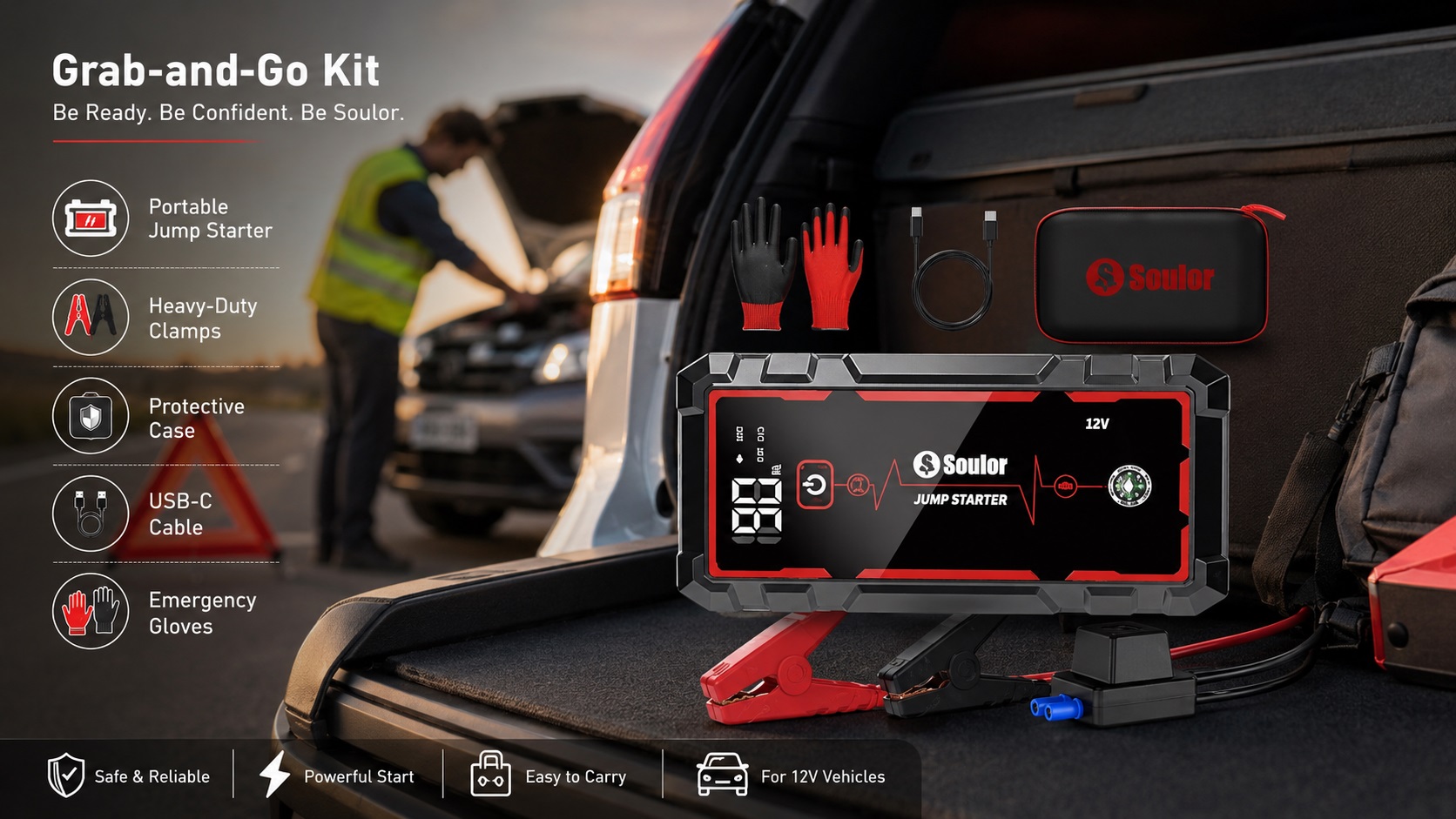 Soulor emergency grab-and-go auto kit featuring a portable jump starter, heavy-duty clamps, protective case, USB-C cable, and red safety gloves on a car tailgate.