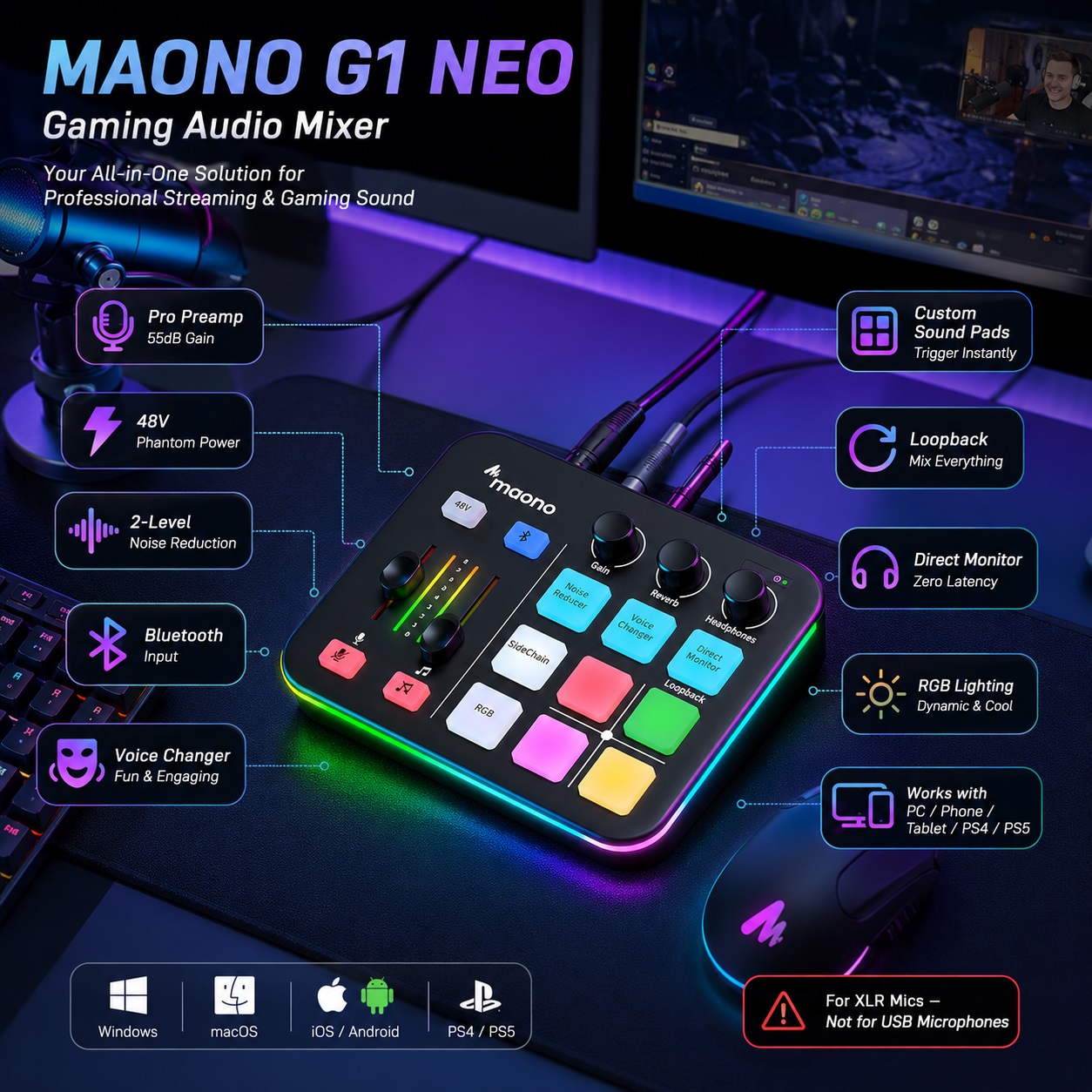 An illustrative image detailing the features of the MAONO G1 NEO Gaming Audio Mixer. Different colored boxes point to controls for preamp gain, phantom power, noise reduction, direct monitor, loopback, voice changer, and customizable RGB lighting.