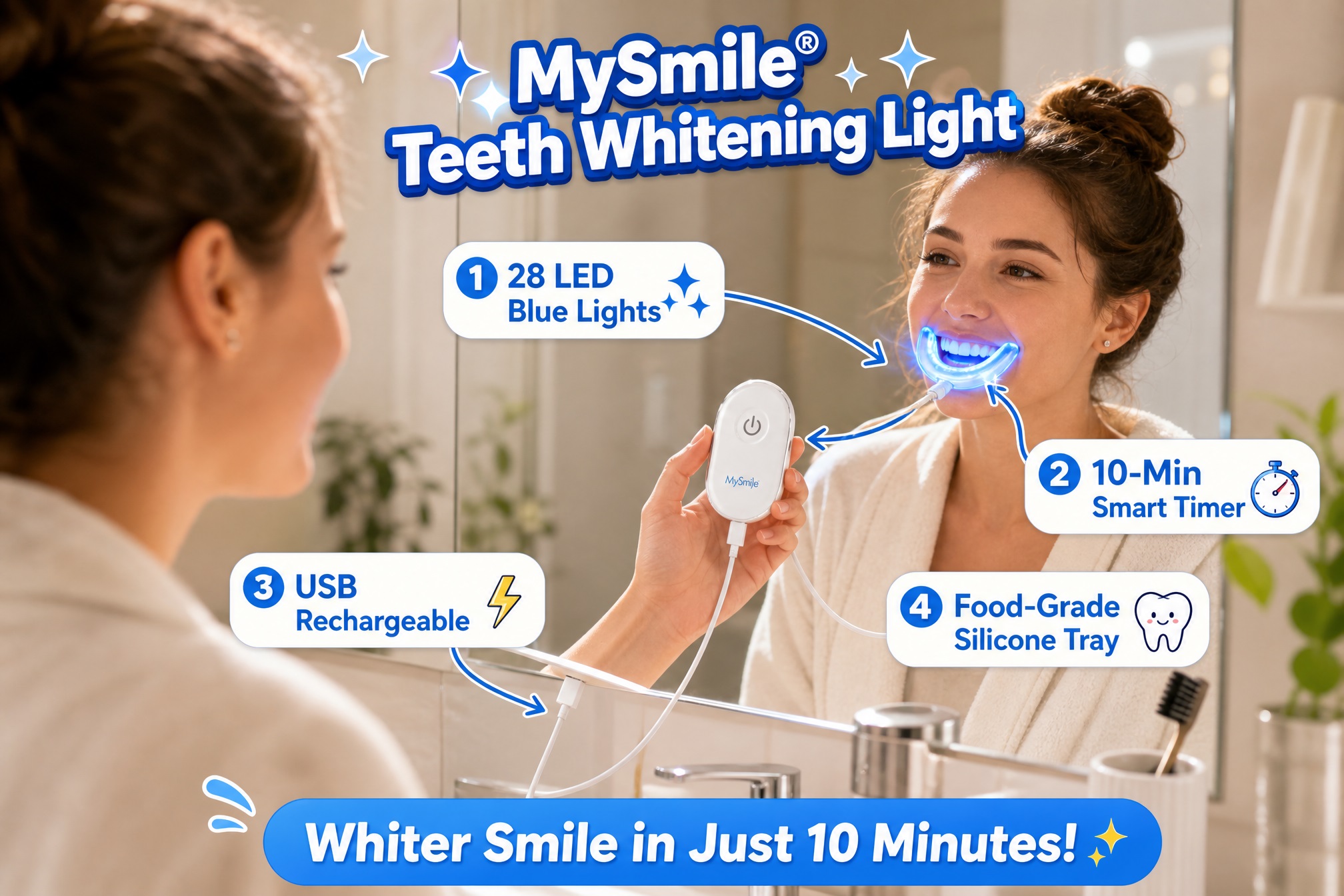Infographic for the MySmile Teeth Whitening Light, featuring a woman in a bathroom looking in the mirror while wearing the illuminating mouthpiece. The image details four product benefits: 1. 28 LED Blue Lights, 2. 10-Min Smart Timer, 3. USB Rechargeable, and 4. Food-Grade Silicone Tray. The bottom text states, "Whiter Smile in Just 10 Minutes!".