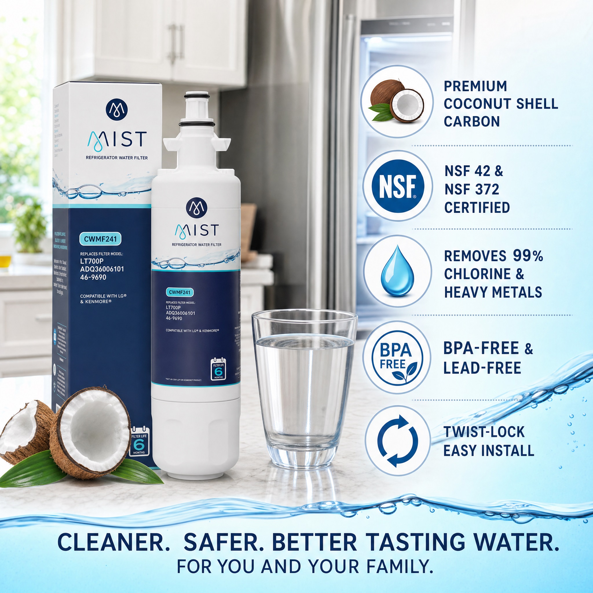 Product features infographic for the Mist CWMF241 refrigerator water filter, compatible with LG LT700P. The image shows the filter cartridge and its box next to a glass of clear water and a whole coconut on a white counter. Icons on the right detail the key benefits: "premium coconut shell carbon," "NSF 42 & NSF 372 certified," "removes 99% chlorine & heavy metals," "BPA-free & lead-free," and "twist-lock easy install." Water splash graphics create a border.