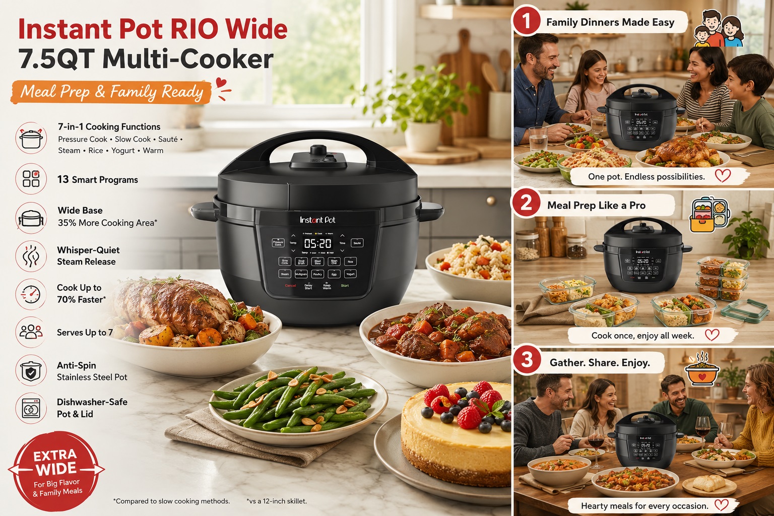 Presentation of the Instant Pot RIO Wide 7.5QT Multi-Cooker with a 35% larger cooking area base, surrounded by large family meals including roasted chicken, vegetables, and cheesecake.