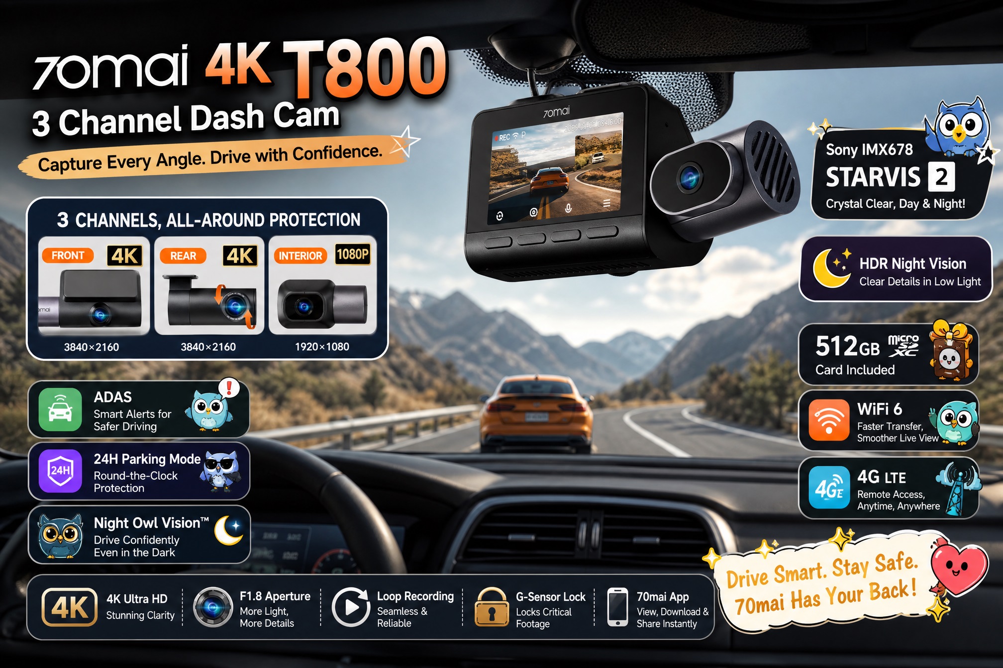 Feature breakdown of the 70mai 4K T800 3-Channel Dash Cam, showing the front, rear, and interior recording views, alongside highlights like 4G LTE remote access and Night Owl Vision.