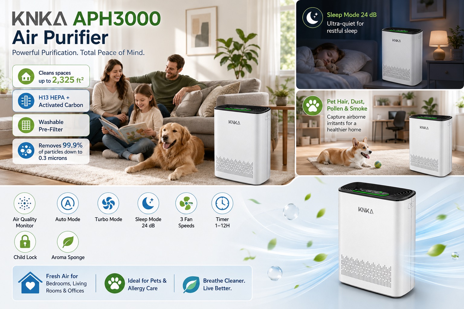 KNKA APH3000 air purifier cleaning an open living room space up to 2325 Sq.Ft, highlighting its H13 HEPA and activated carbon filtration, sleep mode, and built-in aroma sponge.