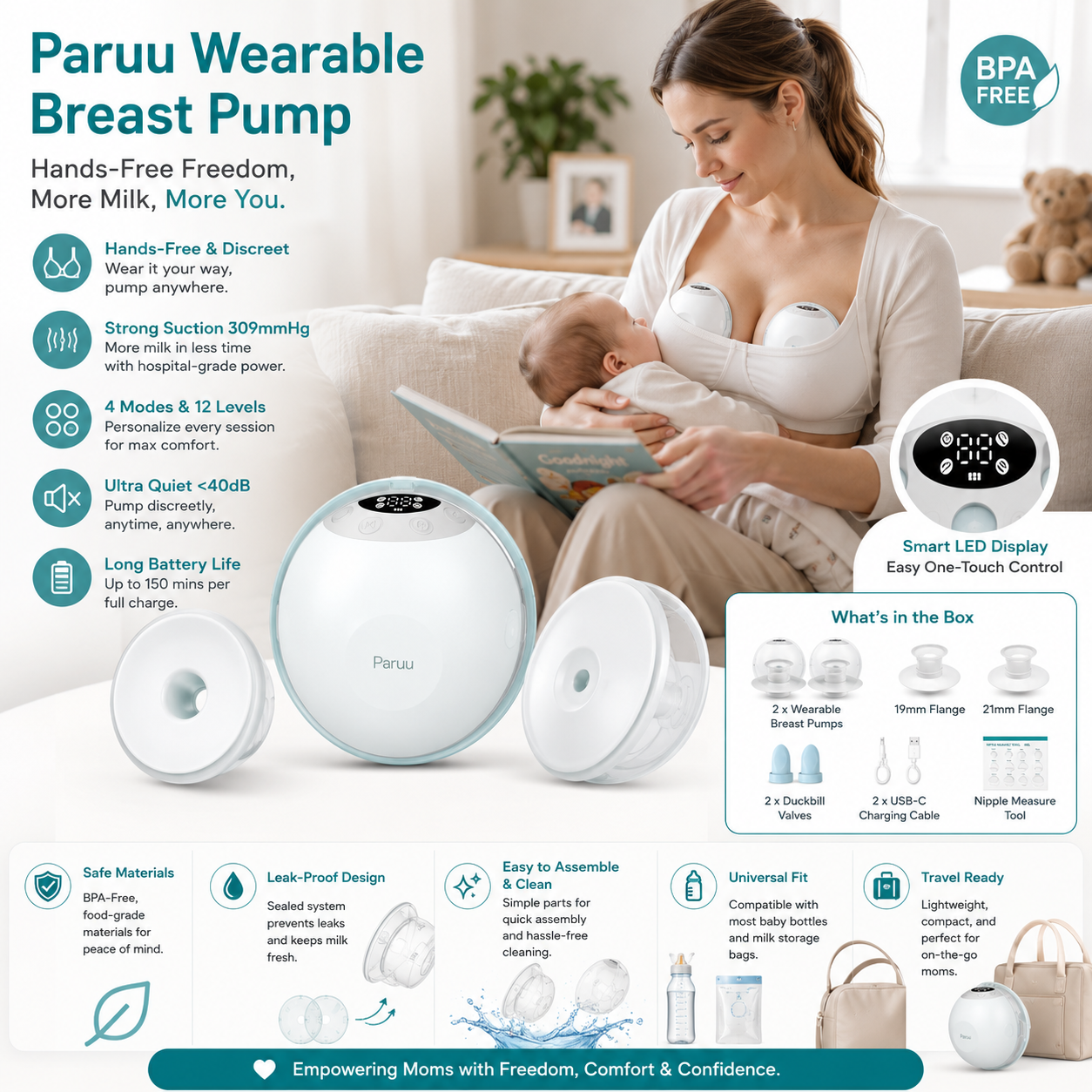 An infographic for Paruu wearable breast pump with a closeup of the smart LED display, showing a mother nursing with hands-free operation, with features like strong 309mmHg suction, multiple modes & levels, ultra-quiet (<40 dB), and including 2 pumps, 19mm/21mm flanges, duckbill valves, and charging cables in the box.
