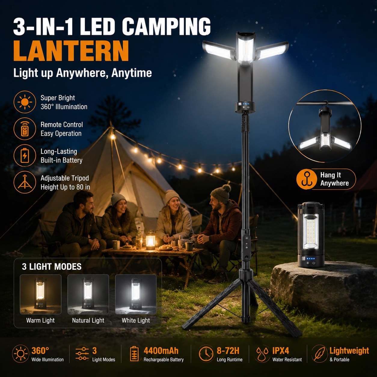 Infographic for OGERY 3-in-1 LED Camping Lantern on a tripod in a group camping setting. Shows features like 360° wide illumination, remote control, adjustable tripod up to 80 inches, and three light modes (Warm, Natural, White). Highlights long runtime and IPX4 water resistance.