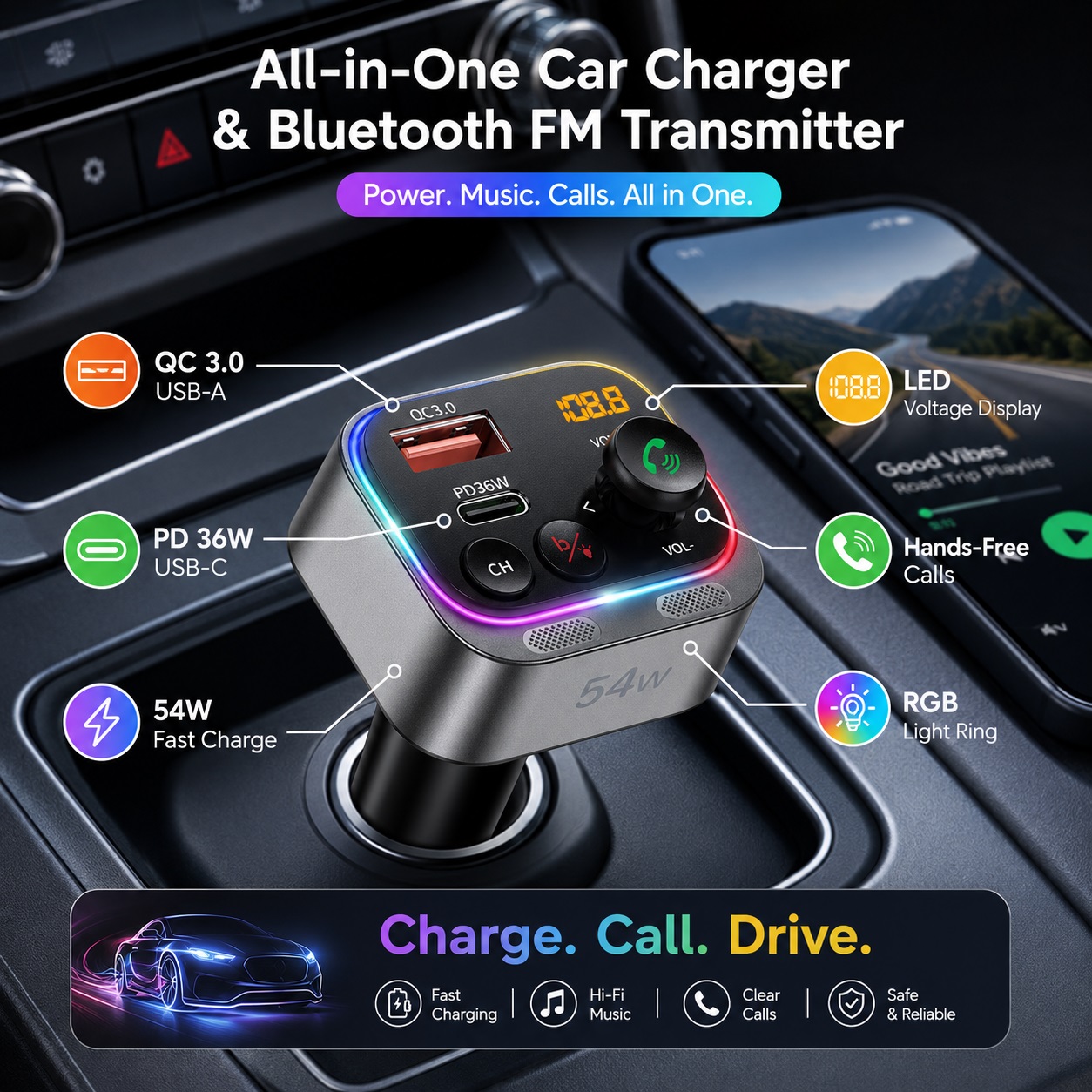 Syncwire 54W Bluetooth FM transmitter and car charger inserted into a car cigarette lighter socket. Features point to the QC 3.0 USB-A port, 36W PD USB-C port, digital LED voltage display, RGB light ring, and dual microphones for hands-free calling.