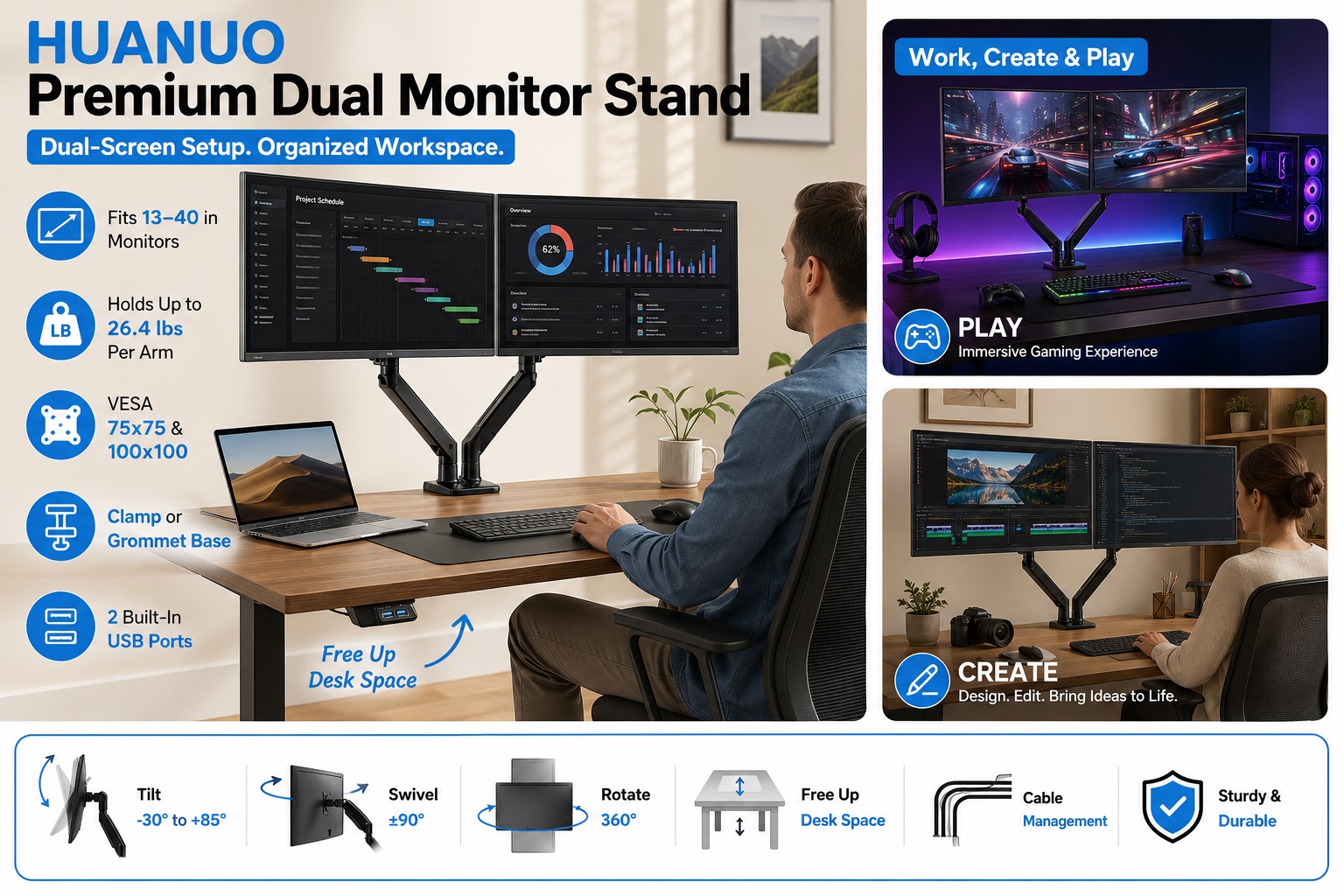 An image presenting the HUANUO Premium Dual Monitor Stand with dual-screen productivity in focus. It showcases a workspace with two monitors on a single stand and a laptop, emphasizing efficient multitasking. Key specifications and the three main applications (work, create, and play) are listed.