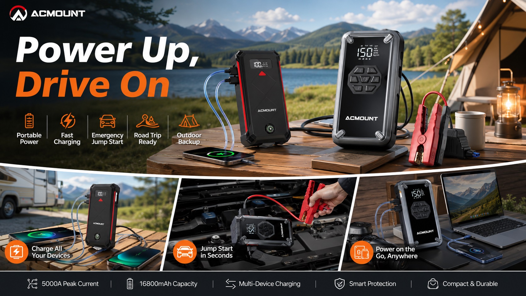 ACMOUNT portable power banks and jump starters showcase displaying features like 5000A peak current, 16800mAh capacity, multi-device charging, and quick engine jump-starting.