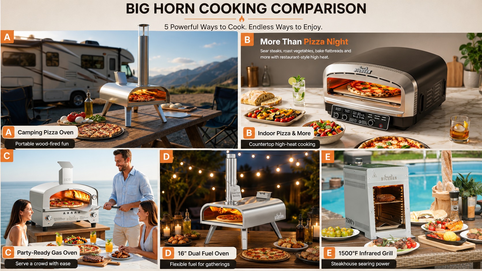 Big Horn Cooking Comparison grid displaying 5 powerful ways to cook including camping pizza oven, indoor pizza maker, party-ready gas oven, 16-inch dual-fuel oven, and 1500°F infrared grill.