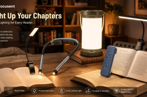 Glocusent brand banner titled "Light Up Your Chapters" featuring a collection of neck lights, clip-on lamps, and camping lanterns on a cozy wooden table