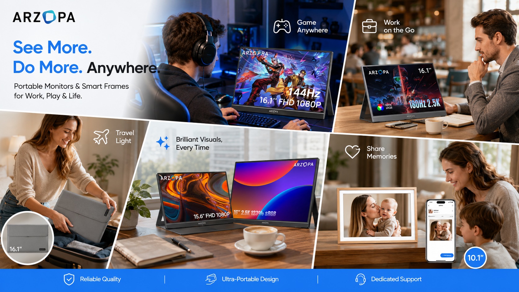 A cozy living room scene infographic by ARZOPA with the headline "One Brand. Every Scene." and four feature icons: 'Play', 'Create', 'Travel', and 'Share'. Six products are arranged, including four portable monitors with dynamic screen content (gaming, abstract art, landscape), one grey sleeve case, and one digital picture frame showing a mother-baby photo, next to a smartphone.