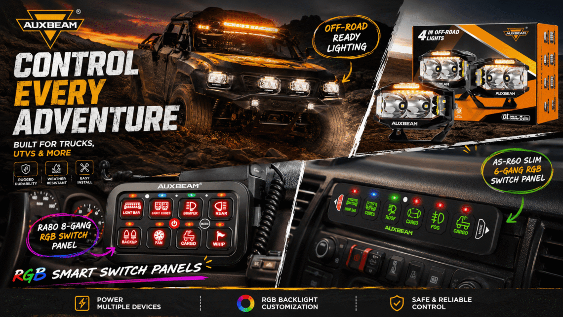 Auxbeam promotional collage featuring an off-road vehicle with auxiliary LED lighting, RA80 8-gang RGB switch panel, AS-R60 slim 6-gang switch panel, and V-MAX light pods. Real vehicle scenes emphasize lighting, RGB control, durability, and adventure use.