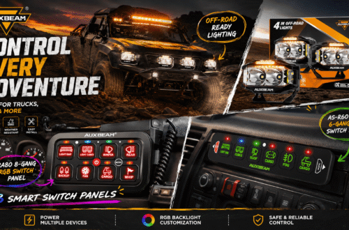 Auxbeam promotional collage featuring an off-road vehicle with auxiliary LED lighting, RA80 8-gang RGB switch panel, AS-R60 slim 6-gang switch panel, and V-MAX light pods. Real vehicle scenes emphasize lighting, RGB control, durability, and adventure use.