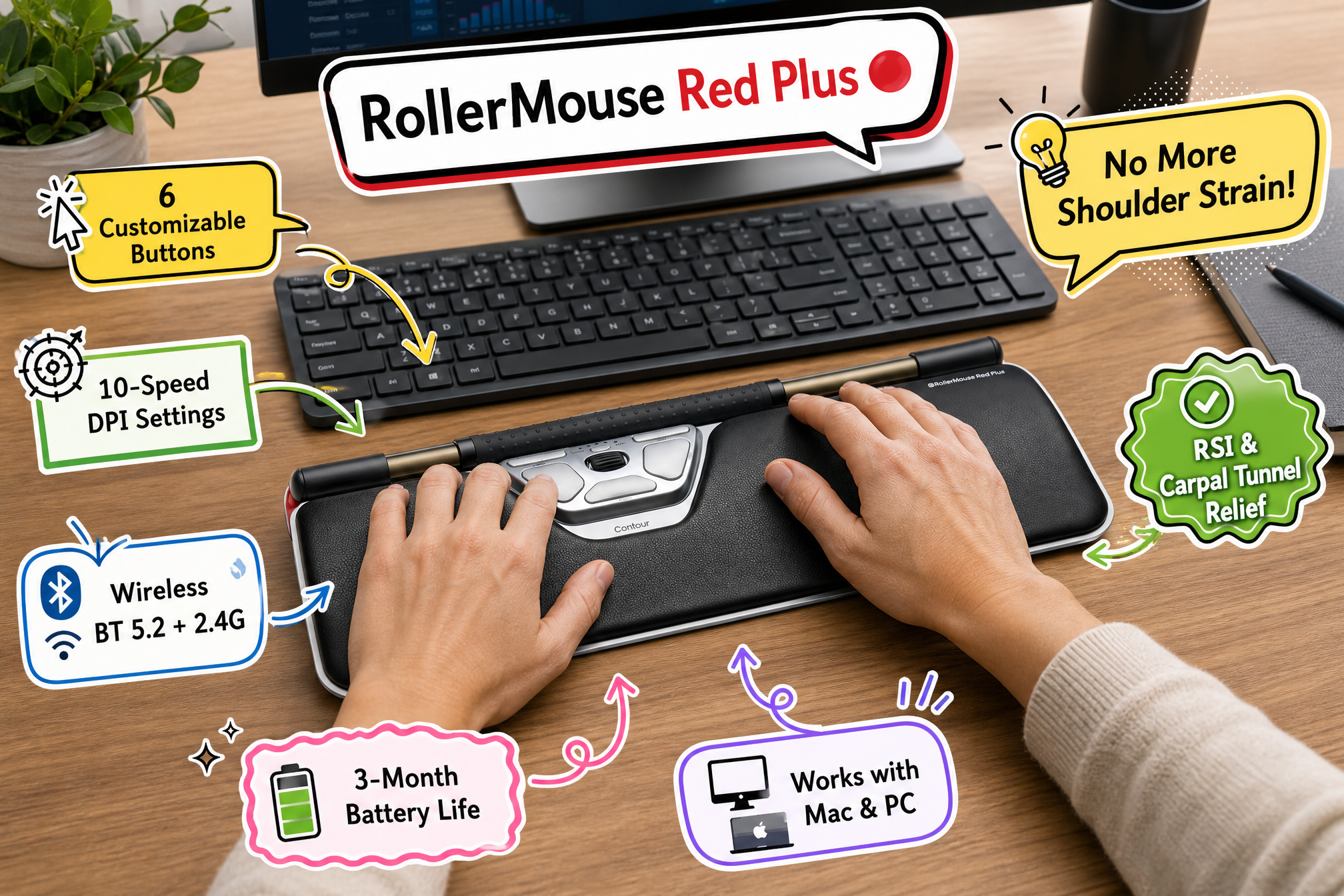 A close-up view of the black Contour RollerMouse Red Plus, highlighted with various colorful cartoon callouts pointing to its features on a wooden desk.